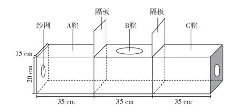驅(qū)蚊試驗(yàn)箱示意圖.png